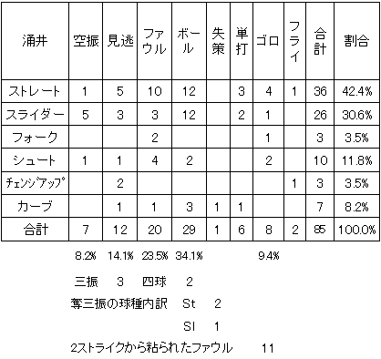 20111029DATA15.jpg