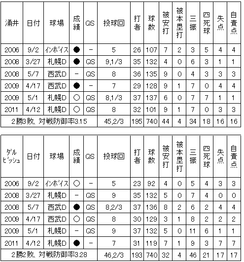 20111029DATA16.jpg