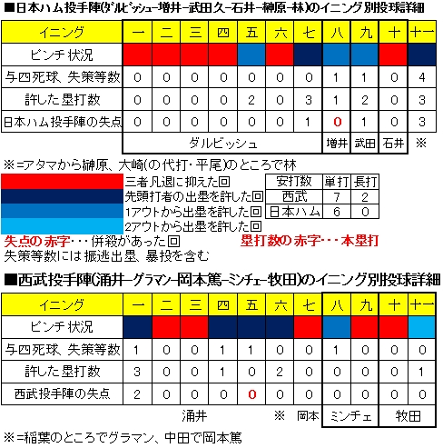 20111029DATA7.jpg