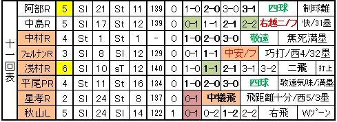 20111029DATA9.jpg