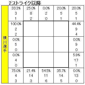 20111111DATA4.jpg