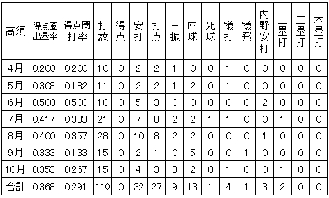 20111114DATA11.jpg