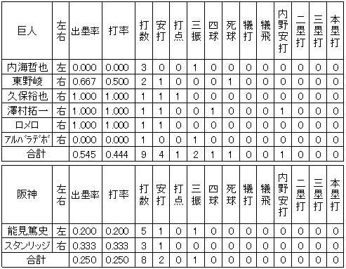 20111114DATA8.jpg