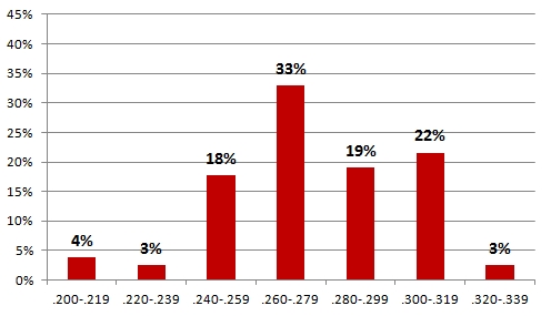 20111117DATA2.jpg