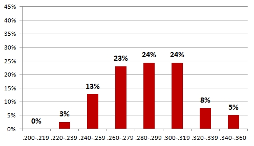 20111117DATA3.jpg