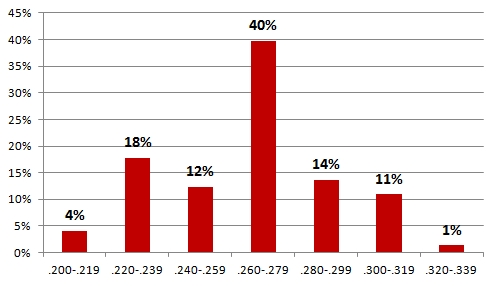 20111117DATA4.jpg